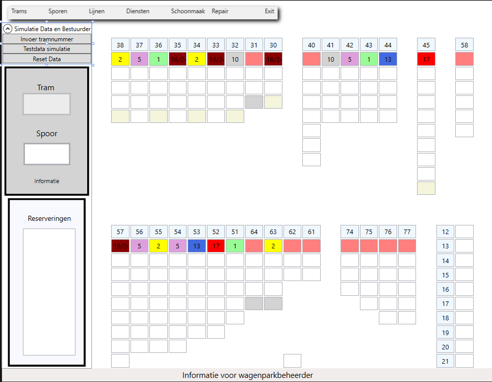 Overzicht van de remise
