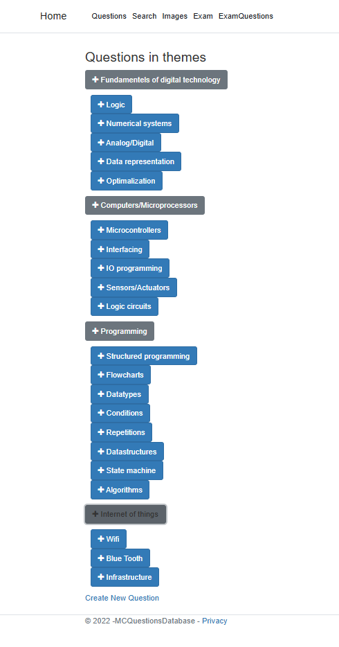 Thema's en subthema's